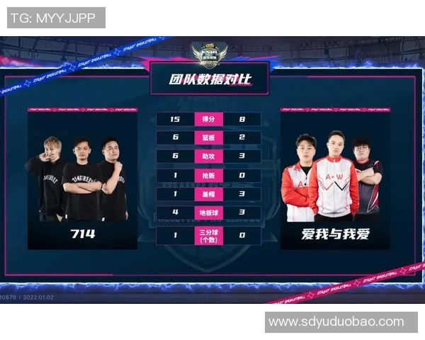 北京篮球队以68分稳居总决赛积分榜首位争夺冠军之路愈发明朗 北京篮球队以68分稳居总决赛积分榜首位争夺冠军之路愈发明朗