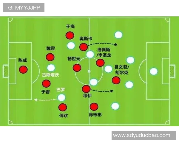 武汉足球队快攻战术分析及其在比赛中的成败得失探讨